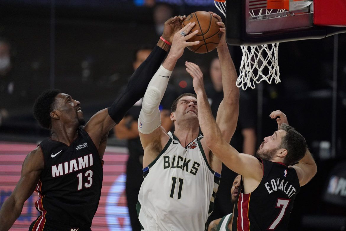 NBA itäisen konferenssin ennakko