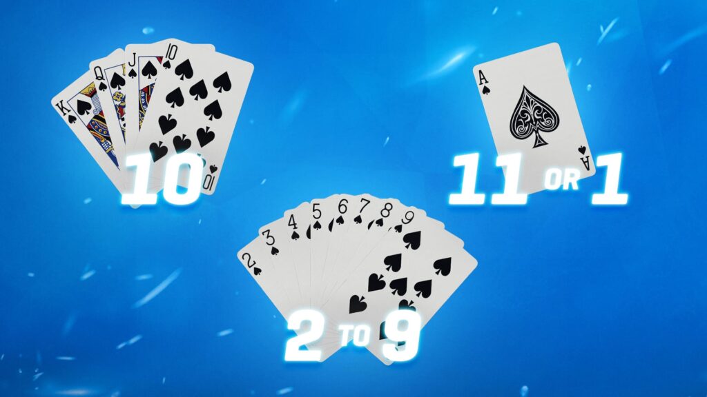 blackjack korttien pistearvot